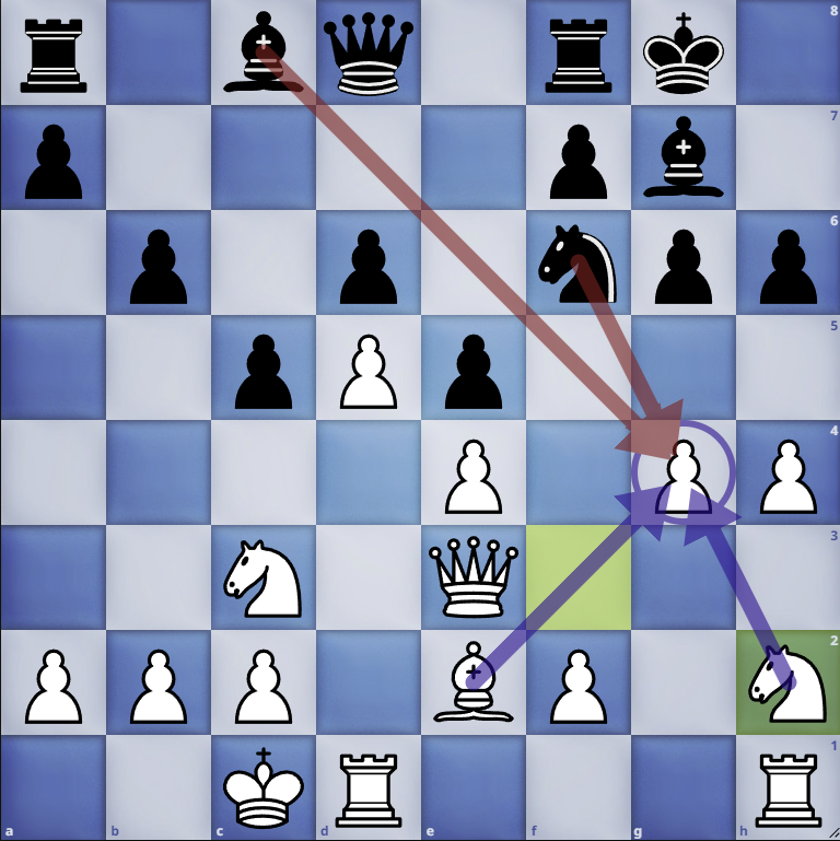 Still zeroes from the engine at this point